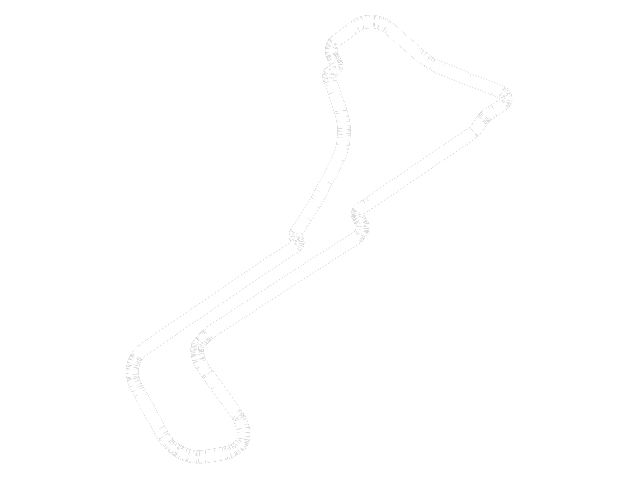Circuit Zolder circuit layout